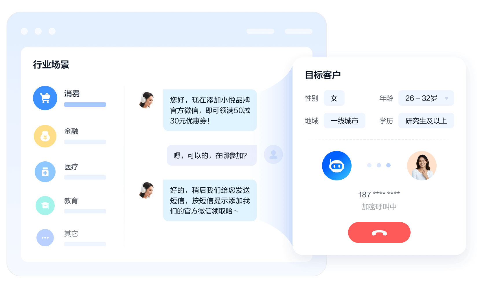 电话营销