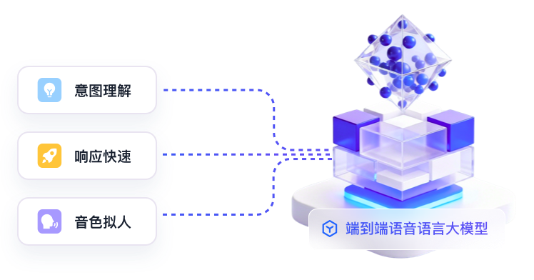 端到端语音语言大模型