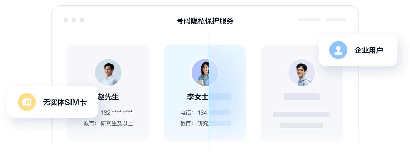 号码隐私保护